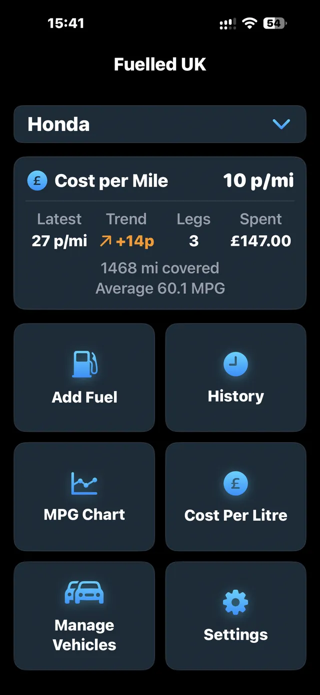 Fuelled UK home screen with a Cost per Mile summary card above the Add Fuel, History, MPG Chart, Cost Per Litre, Manage Vehicles and Settings buttons